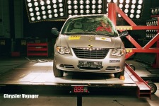 Краш тест Chrysler Grand Voyager